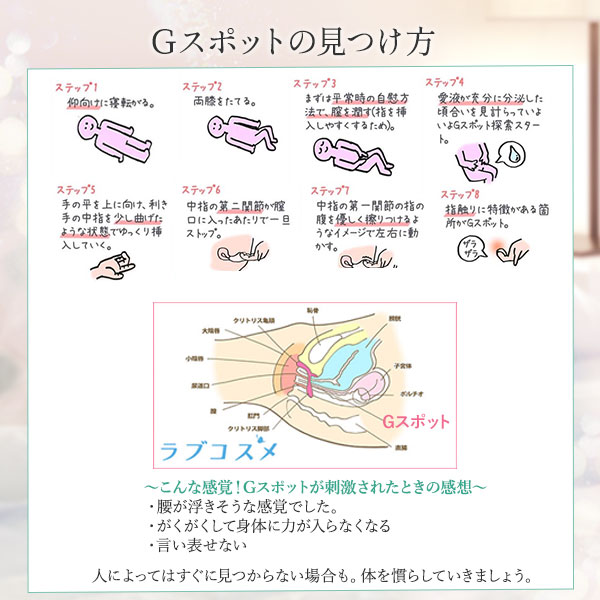 【SET】ラブグッズ 潤って感じる感度開発スターターセットの商品画像 11