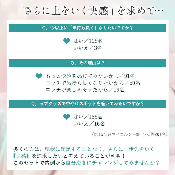 【SET】初めてのラブコスメ＆ラブグッズ オーガズムスターターセットの商品画像 11