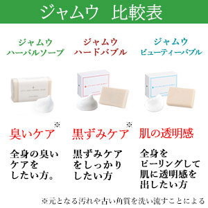 【SET】ジャムウ まとめてお得！３個セットの商品画像 13
