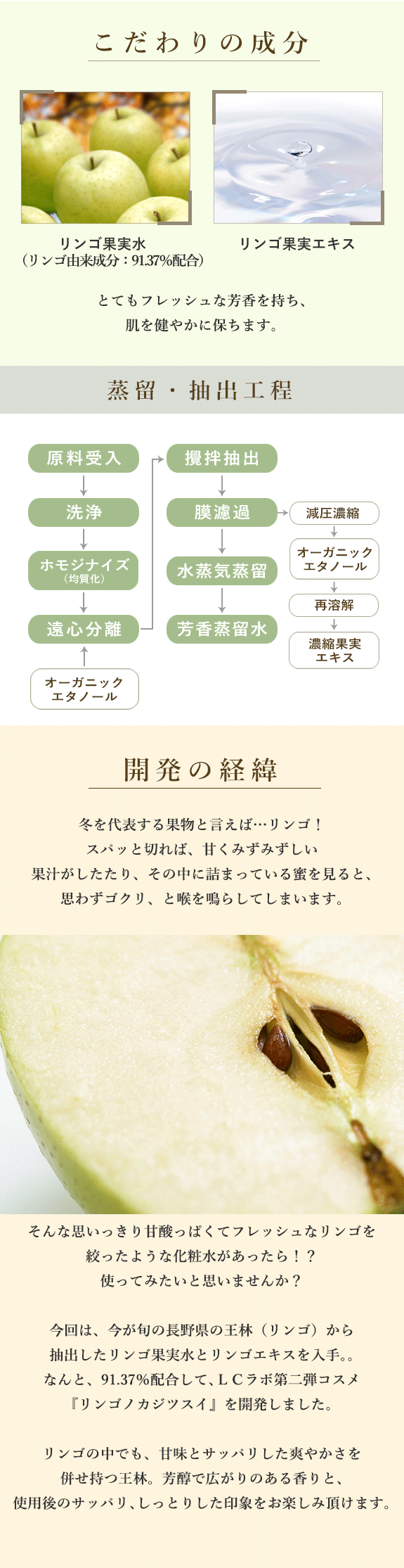 リンゴのカジツスイ こだわりの成分