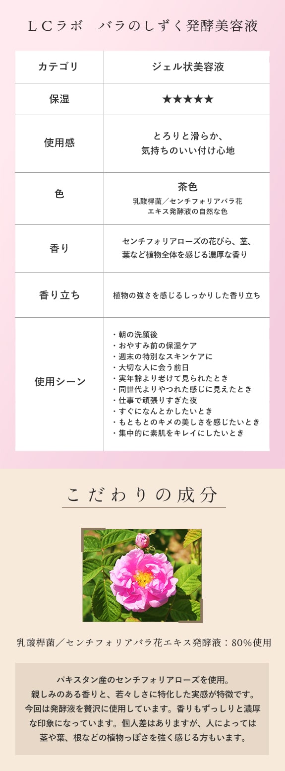 90142 LCラボ LCラボ バラのしずく発酵美容液の詳細