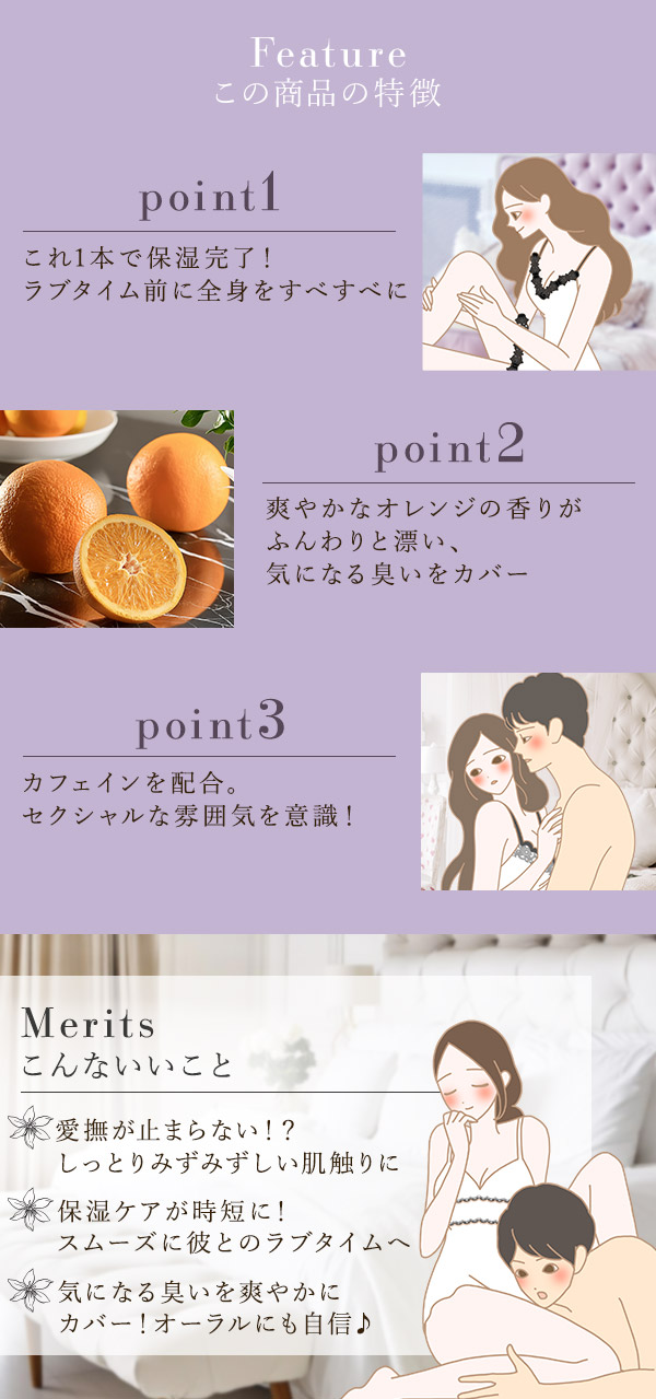 ビフォーラブウォーター　エッチケット　商品の特徴
