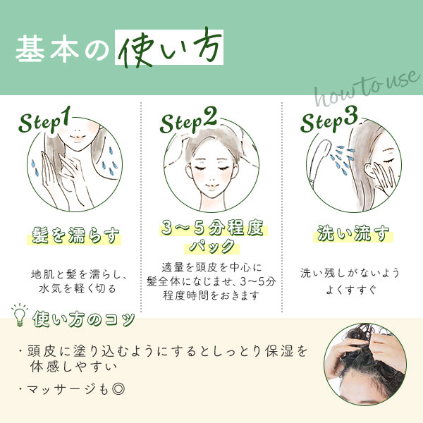 LC’Sジャムウ・スカルプパック プレミアムミントの使い方