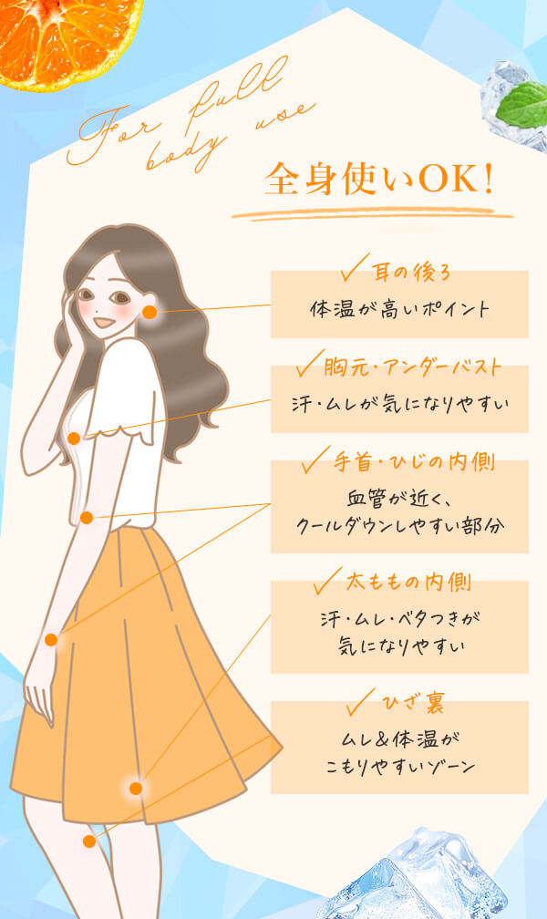 本草絵巻　しろつやびじん　薩摩みかん　ぼでぃくりーむ　おすすめの使い方
