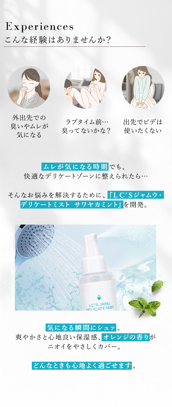 ＬＣ’Ｓジャムウ・デリケートミスト　サワヤカミント　こんな経験ありませんか