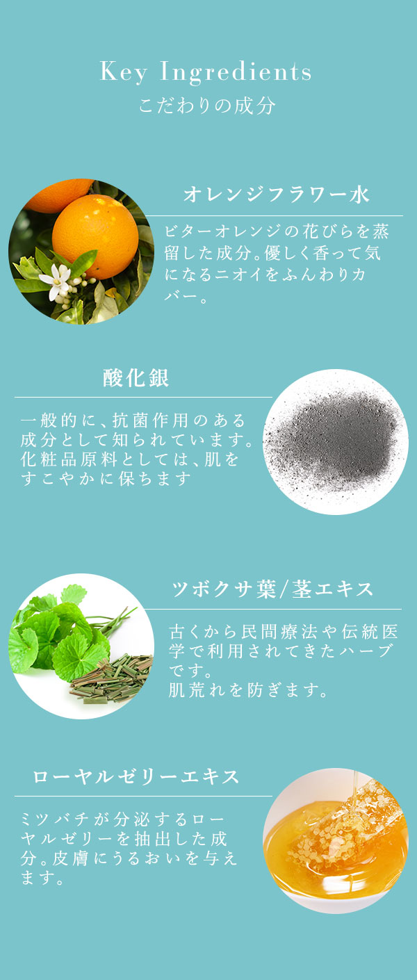 ＬＣ’Ｓジャムウ・デリケートミスト　サワヤカミント　こだわりの成分