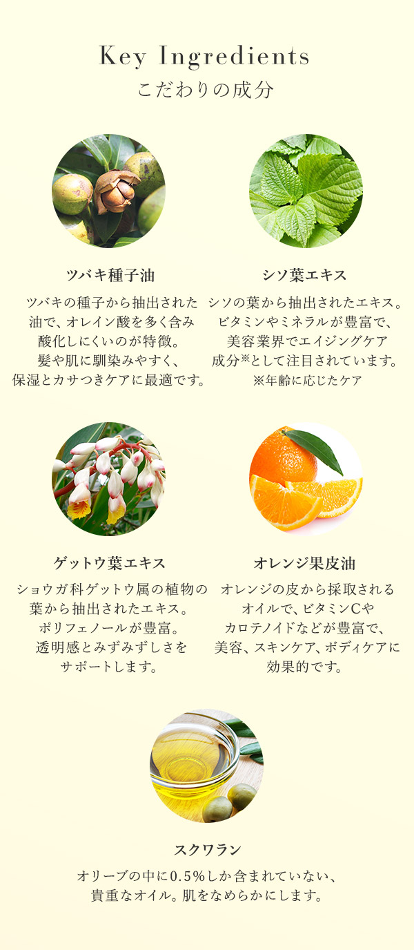 本草絵巻　しろつやびじん　薩摩みかん　ふぇいすみすと　こだわりの成分