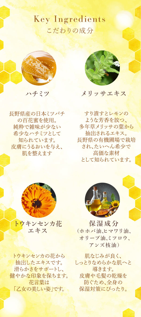 ＬＣラボ　ハチミツノバーム　こだわりの成分