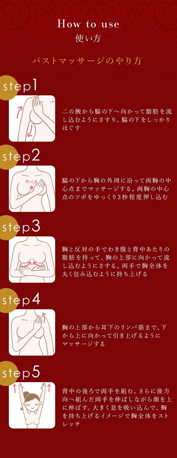 LC’Sザクロ・バストメイクリッチジェル　使い方