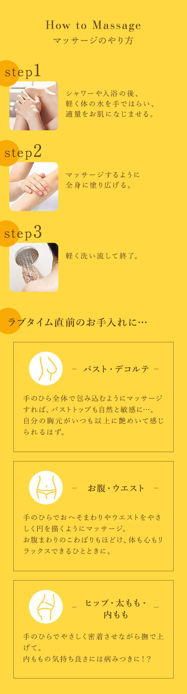 温感ボディリンス　柚子ごこち 香りについて