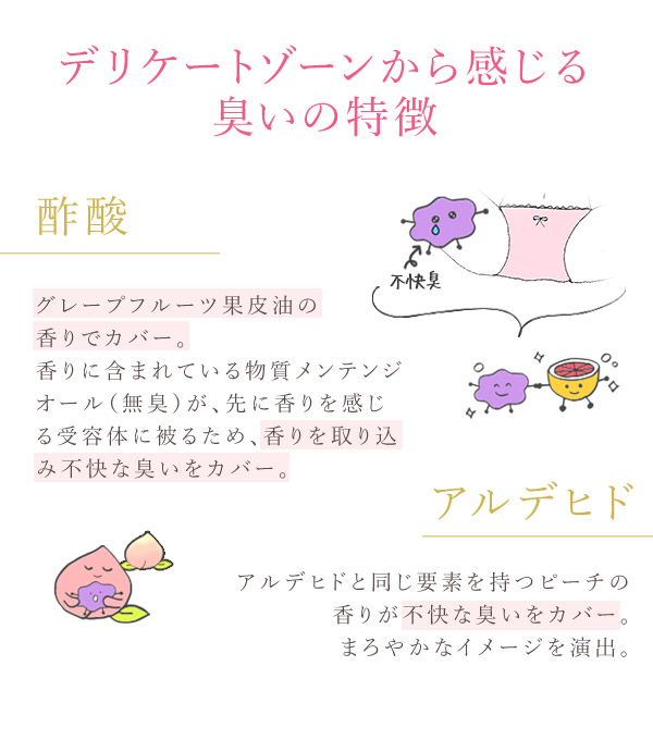 ヒラリ　インティメイトクリーム　変調効果について