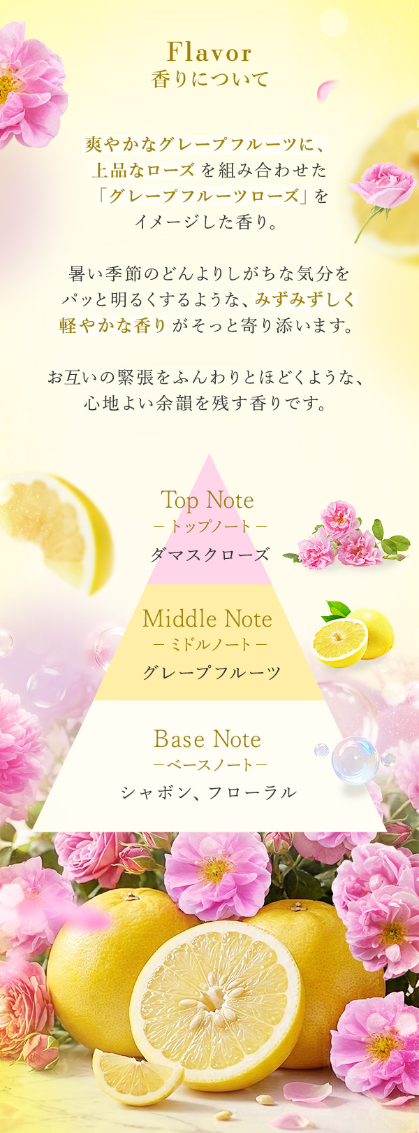 リビドー　フレグランスクリーム　グレープフルーツローズ　香りについて