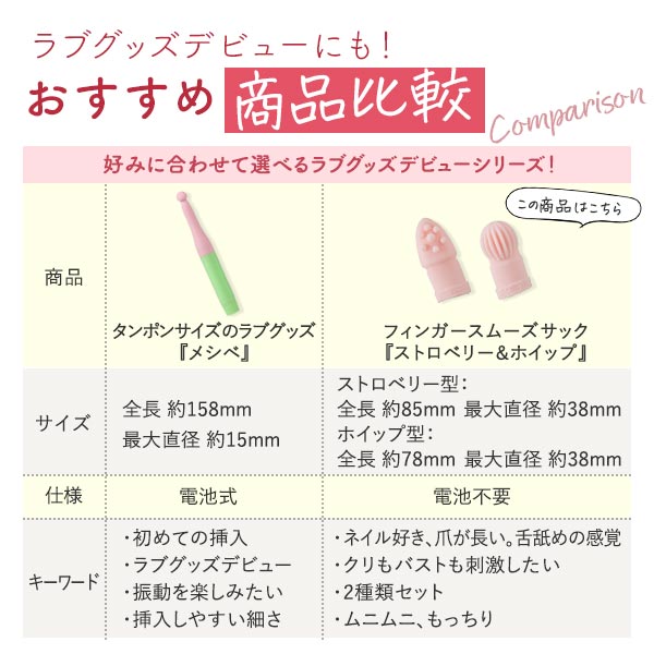 フィンガースムーズサック　ストロベリー＆ホイップ　商品比較