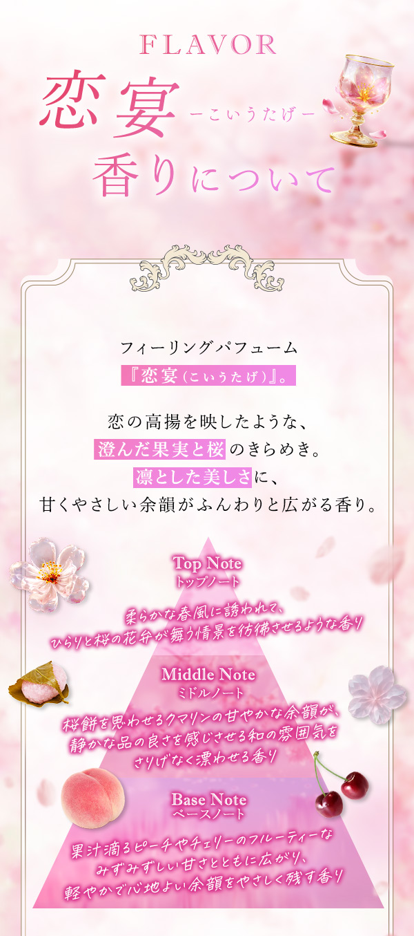 フィーリングパフューム　恋宴　香り