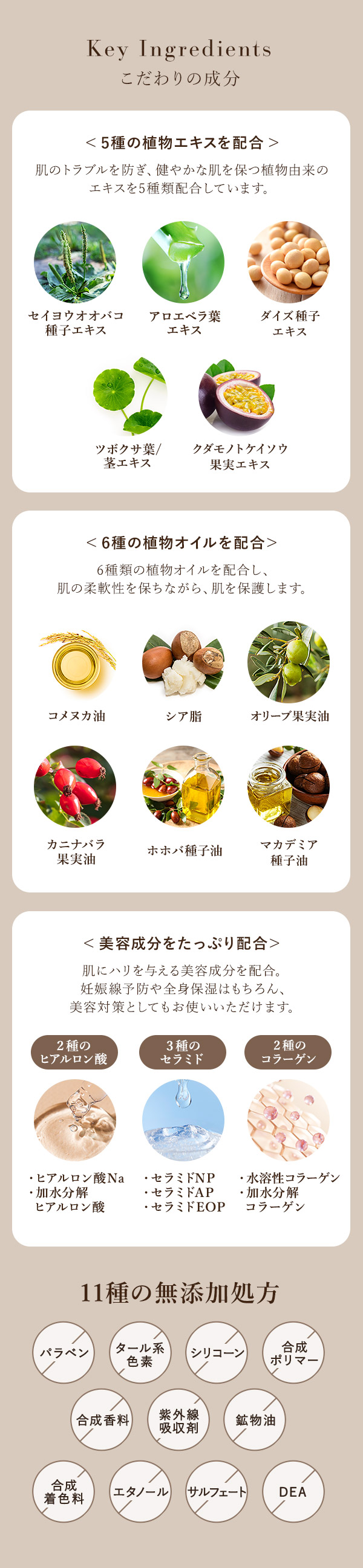 ママリーフ　ボディクリーム　こだわりの成分
