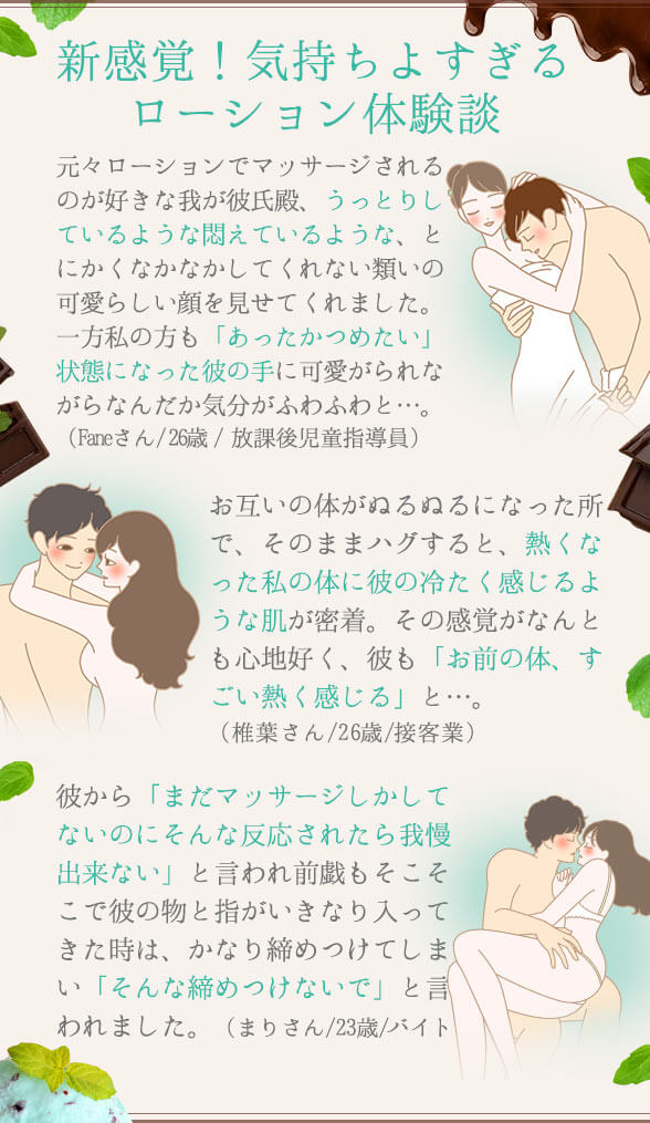 フタリローション ラブミックス チョコ&ミント