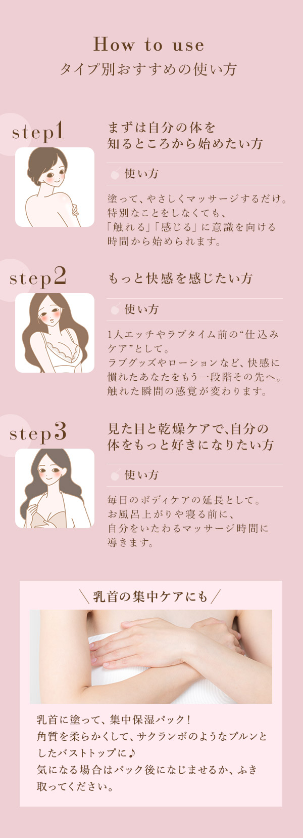 コイノサクランボ　おすすめの使い方