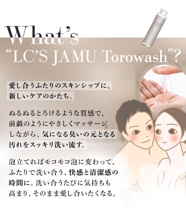 ＬＣ’Ｓジャムウ・トロウォッシュ　ＬＣ’Ｓジャムウ・トロウォッシュって？