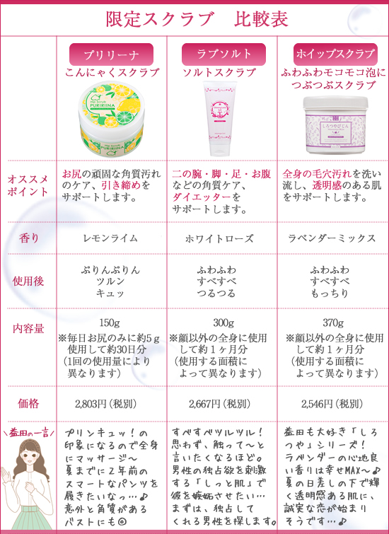 スクラブ比較表