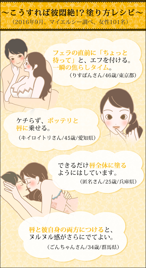塗り方レシピ