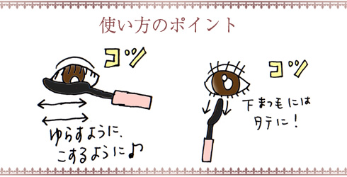使い方のポイント
