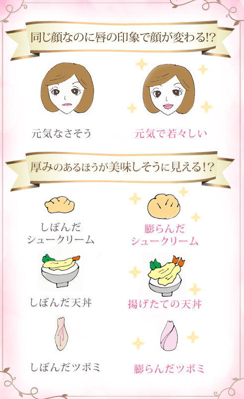 ピンクのツボミ プレミアムリップセラム 厚みのあるもののほうが若々しく、美味しく見える?