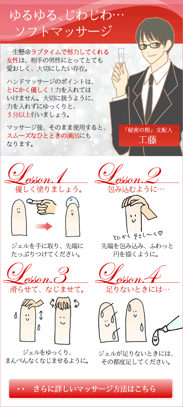 ハンドマッサージ説明画像