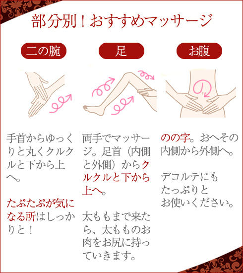 シャイニングラブエステ ライチ |部分別マッサージ方法