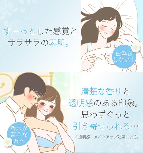 恋粉ホワイトローズ上部画像