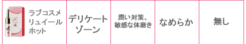 リュイールホット