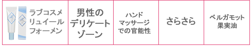 リュイールフォーメン