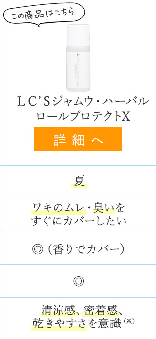 比較表　ＬＣ’Ｓジャムウ・ハーバルロール　プロテクトＸ