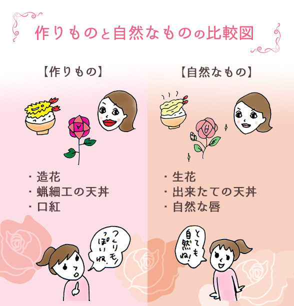 ピンクのツボミ ローズシトラス 比較図
