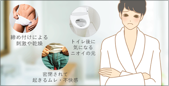 LCジャムウ・デリケートウォッシュ formen男性のイラスト
