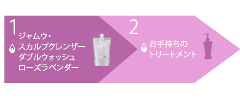 LCジャムウ・スカルプ クリームバストリートメント ローズラベンダー商品画像1