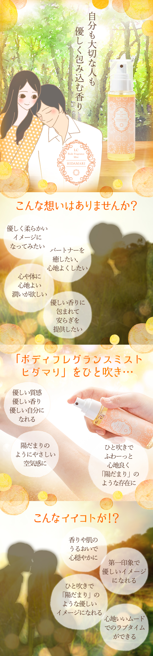 ボディフレグランスミスト ヒダマリ