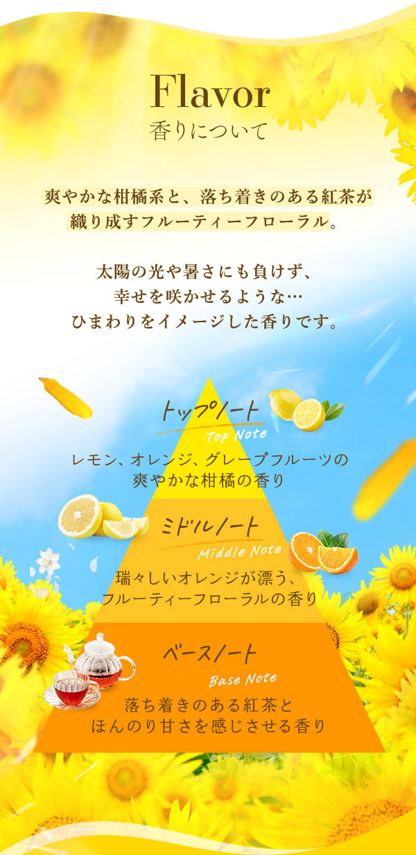 香りについて