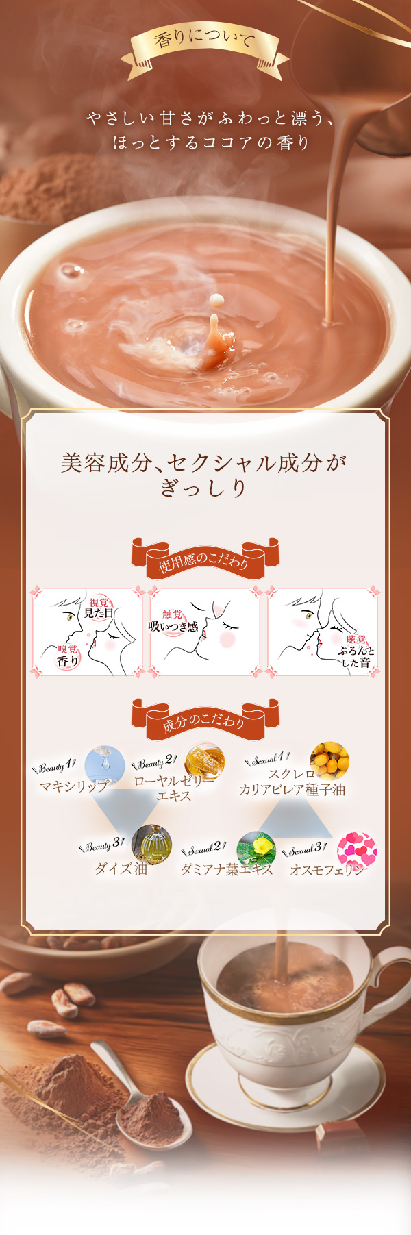 ヌレヌレ・ココアキッス 　香りについて