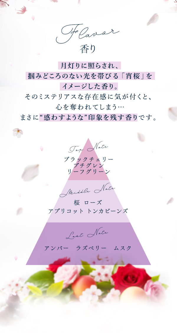 リビドー　フレグランスクリーム　宵桜　香りについて