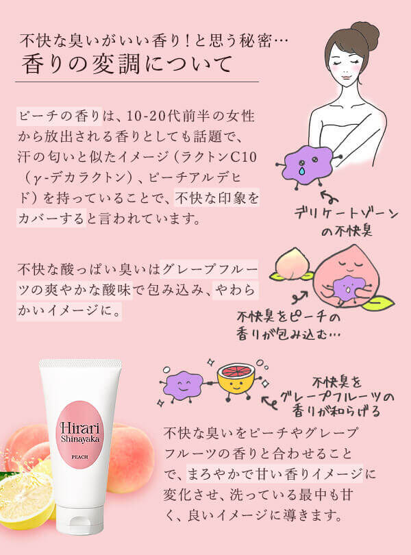 ヒラリ　香りの変調について
