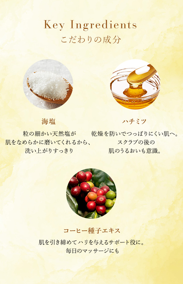 フェロモンボディ　ミツバチ　こだわりの成分