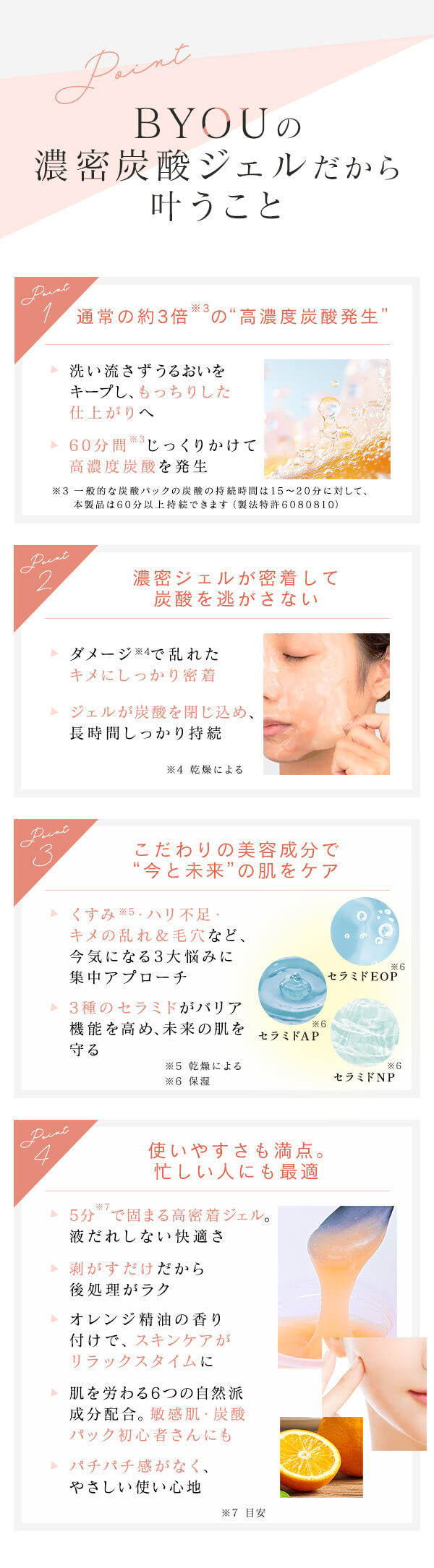 BYOU ラスティングCO2イルミネイトジェルマスク（５回分）