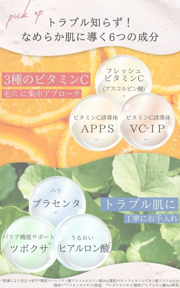 BYOU ダブルCO2ナイトショットバブル　60ｍL