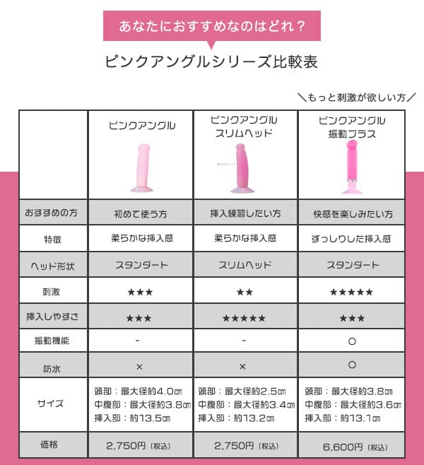 ＬＣポイントバー　ピンクアングル