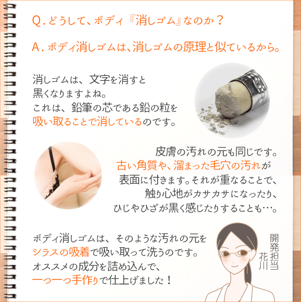 ボディ消しゴム どうしてボディ消しゴム?