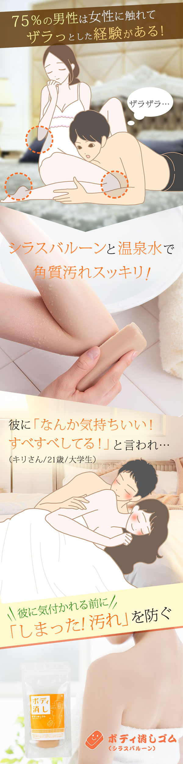 ボディ消しゴム