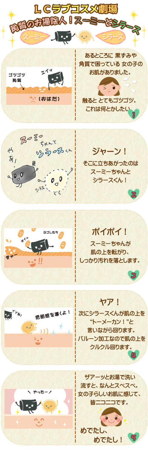LCラブコスメ劇場