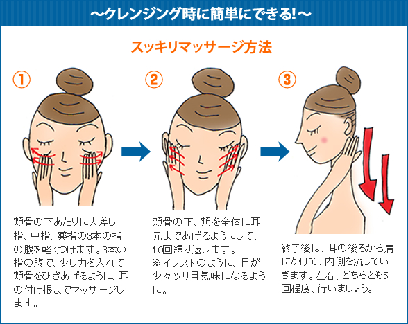 クレンジング時に簡単にできる!/ジャムウ・クレンジングクリームでスッキリマッサージ