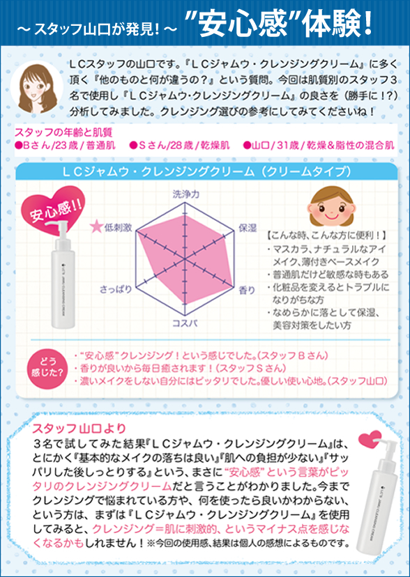 比較表/ジャムウ・クレンジングクリーム