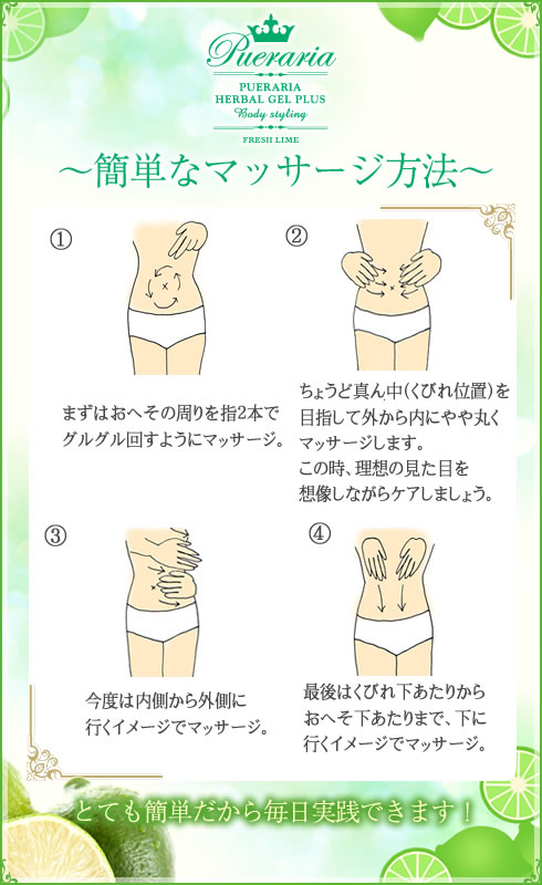 プエラリア・ハーバル・ジェル プラス フレッシュライムの使い方